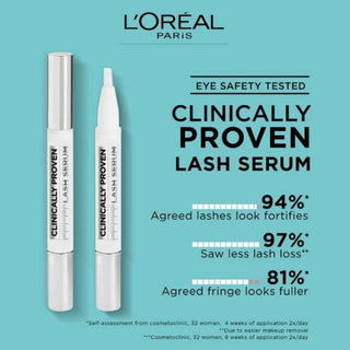 L’Oréal Paris Clinically Proven Lash Serum - Lash Serum