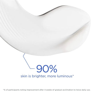 Neostrata Resurface Lotion Plus - Body Lotion