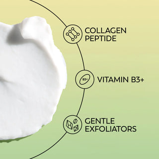 Olay Balancing Cream Cleanser with Collagen Peptide - 150ml - Day Cream