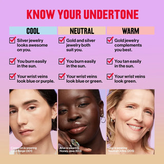 Revlon Illuminance Skin Caring Foundation - Creamy Natural 201 - Foundation