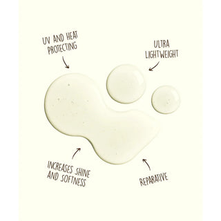 Sun Bum Revitalizing Protect & Repair Oil - Hair Serum