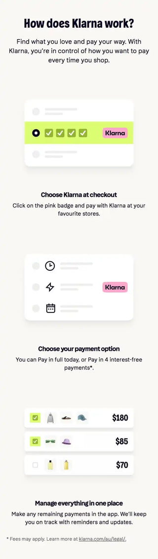 A user guide explaining how to use Klarna for online shopping.