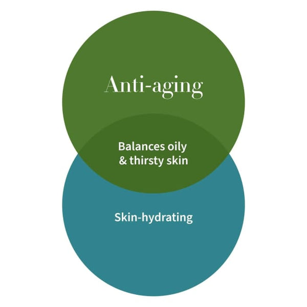 Antipodes Hallelujah Lime & Patchouli Cleanser - Cleanser